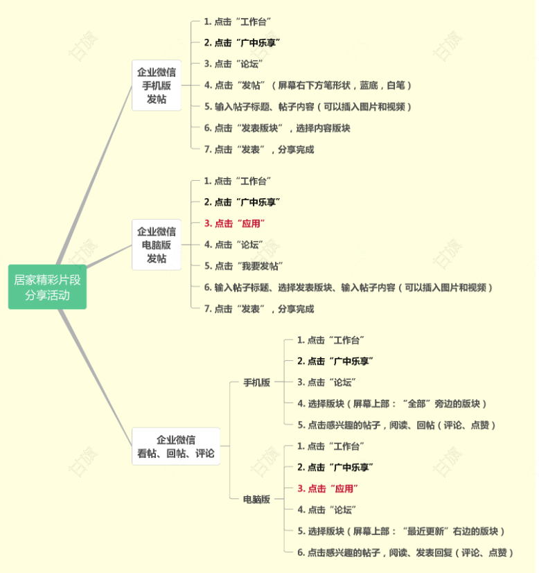 QQ截图20200518150646